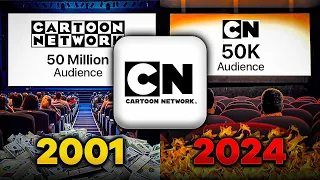 The Rise and Fall Of Cartoon Network