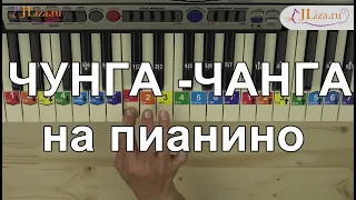 Чунга-чанга на пианино играть на пианино. Ноты цифрами