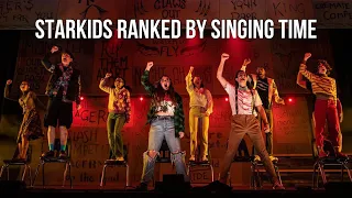 Starkids Ranked by How Much They Sing Throughout All of Their Musicals