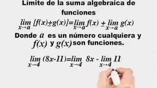 Teorema 4: Límite de la Suma Algebraica de Funciones