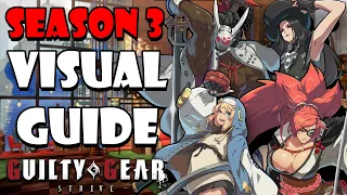 The Visual Guide to Season 3 of Guilty Gear Strive!