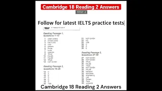 Cambridge 18 Reading 2 Answers | Latest Ielts Reading Test