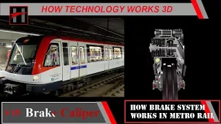 How Brake System Works in Metro Rail ( 3D Animation) #15/17 : Brake Caliper Unit