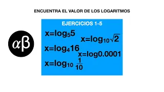 5 Ejercicios de logaritmos, súper fáciles, bien explicados!