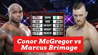 *!!!!!Conor McGregor vs Marcus Brimage!!!!!* FULL FREE FIGHT HD