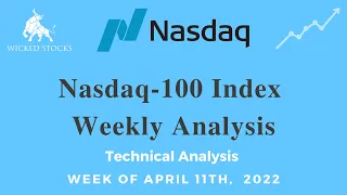 Nasdaq 100 Index Technical Analysis - Break Down of Near to Longer-Term | Week of 4/11/22