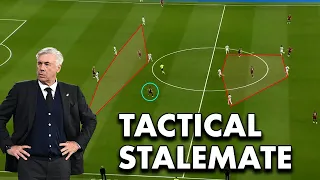 Manchester City vs Real Madrid Tactical Analysis | An Even Match