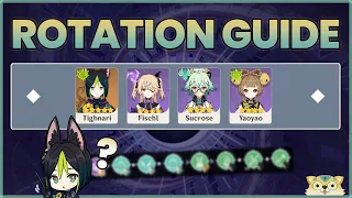 ROTATION GUIDE - Tighnari, Fischl, Sucrose, Yaoyao | Genshin Impact