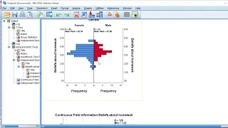 How to analyse Likert scales using independent samples t test and interpret the results