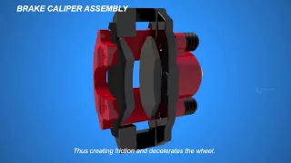 How Disc Brakes Works - Part 1 | Autotechlabs