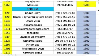 N36 ЮТУГЛАР РУЙХАТИ 37 уйинда билетлар бор 6-та машина 8915-061-82-87