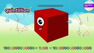 MULTIPLICATION OF NUMBERBLOCKS BIG NUMBERS | MULTIPLYING GIANT NUMBERS @Educationalcorner110 pt.1