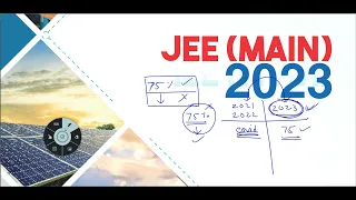 Percentage of marks.. for IIT- JEE