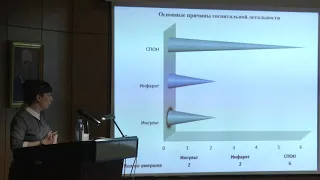 Защита диссертации Квасникова И. П.