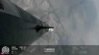 SpaceX Starship IFT-4 Liftoff and booster landing