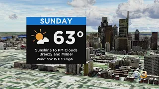 Philadelphia Weather: More Seasonable Sunday
