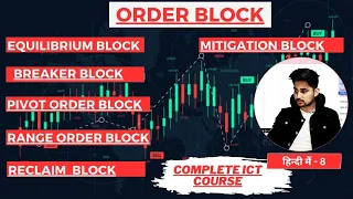 Secret Order block | Different type of order block | #ict