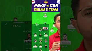 PBKS vs CHE Dream11 Prediction | PBKS vs CHE Dream11 Team | Dream11 | IPL2024 Match - 53 Prediction