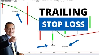 Trailing Stop Loss and Trading Systems - How To Use It and Does It Really Work?