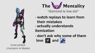 The High Elo Mentality