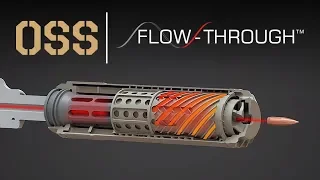 OSS Suppressors: Helix-QD - Flow-Through®