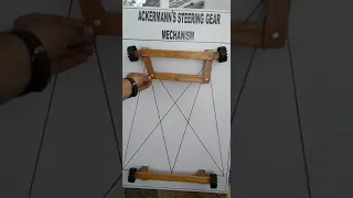 Ackerman's steering mechanism