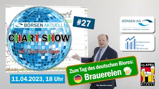 Die Börsen Aktuell CHART SHOW #27 mit Christoph Geyer auf Zoom