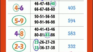 Thai Lotto 3UP First Pairs 16-9-2022 || Thai Lotto Results Today