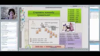 Планерка Построение структуры - как получать доход в Орифлэйм