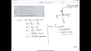 Newton 2 katrol