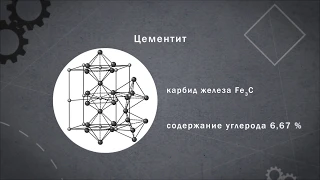 Phases in iron-carbon alloys