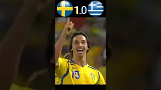 Sweden Vs Greece 2-0 | All Goals & Extended  Highlights | 2008 World Cup # Football # Short # Video#