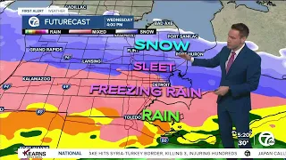 Detroit Weather: Windy today; Winter Storm Watch Wednesday