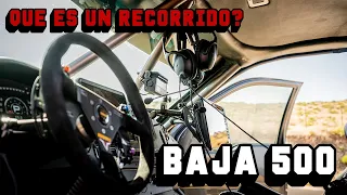 QUE ES UN RECORRIDO? - Tavo Vildosola