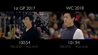 Nathan Chen SP - Nemesis | COR vs WC