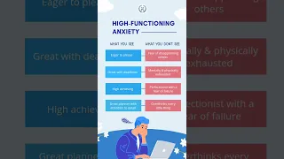 High Functioning Anxiety #shorts