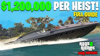 CAYO PERICO FOR DUMMIES (2024) | Start-to-Finish Cayo Perico Heist Guide | Rags to Riches Ep 2