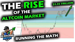 TOP HUNTING by Calculating the Altcoin Market Cap and XRP with Bitcoin Price Chart and Ethereum
