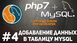 Уроки MySQL | Как добавить данные в таблицу. PDO, mysqli.