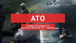 За період АТО загинуло 258 українських військових, 922 — поранено