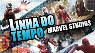 LINHA DO TEMPO FILMES MARVEL STUDIOS | FUSI