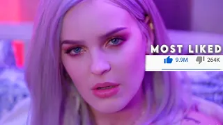 Top 100 Most LIKED Songs Of All Time (March 2021)