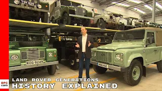 Land Rover Generations History Explained