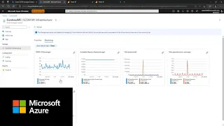 Introduction to features of SCOM MI