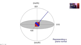 Crystallography, stereographic projections, Lecture 3 of 9