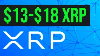 XRP Ripple BOOM* About TO RIP, NO SETTLEMENT, THIS IS BETTER... MUST SEE END