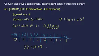 Practicing Converting Floating-Point Binary to Denary