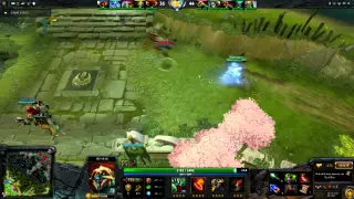 Dota 2: How To Win