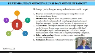 bandicam 2021 09 29 Segmenting, Targeting, and Positioning_Bambang_SAP