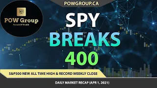S&P500 Finally Breaks 400! | SPY All Time High & Record Weekly Close | Stock Market Review APRIL 1ST